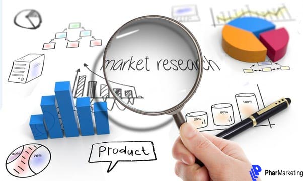 Nghiên cứu thị trường (Market Research) là gì? 